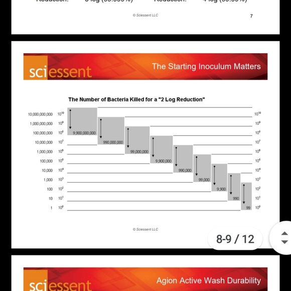 Masks - Picture 3 of 12